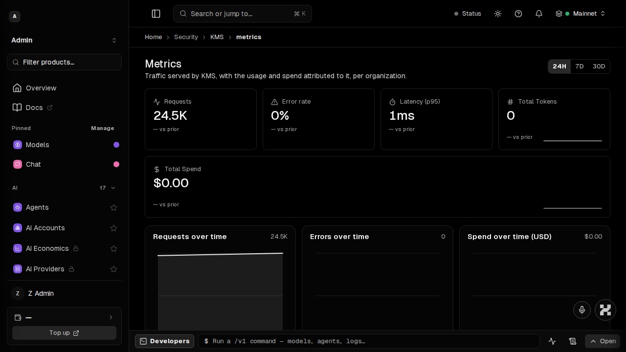 The machines surface on api.hanzo.ai/v1/machines, operation by operation.